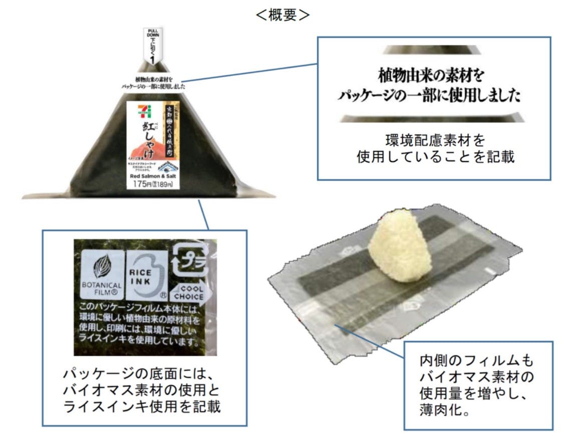 セブンのプラスチック使用量を30％削減した「手巻きおにぎり」パッケージ