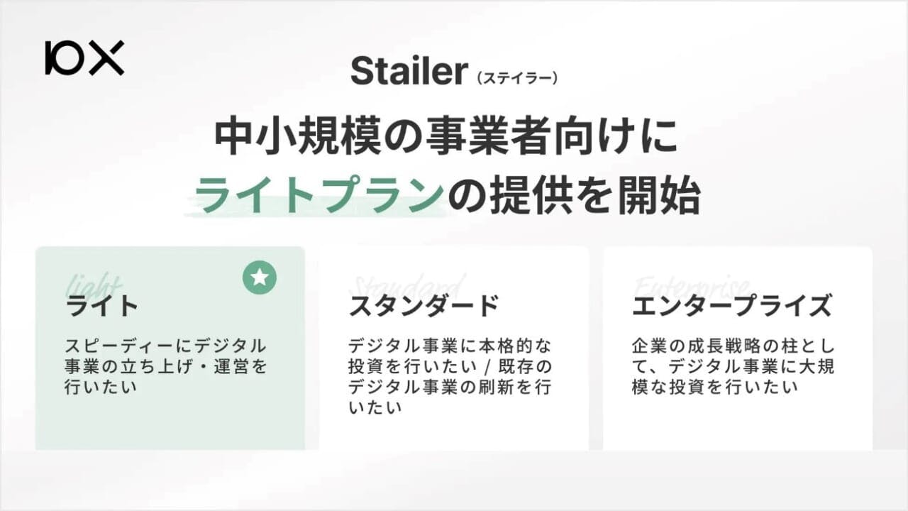 10Xの中小規模の小売事業者向け「Stailer ライトプラン」