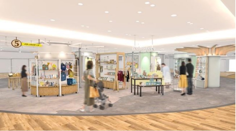 神戸阪急本館5階「子育てゾーン」の「真夢＆ベビーセレクト」店舗イメージ