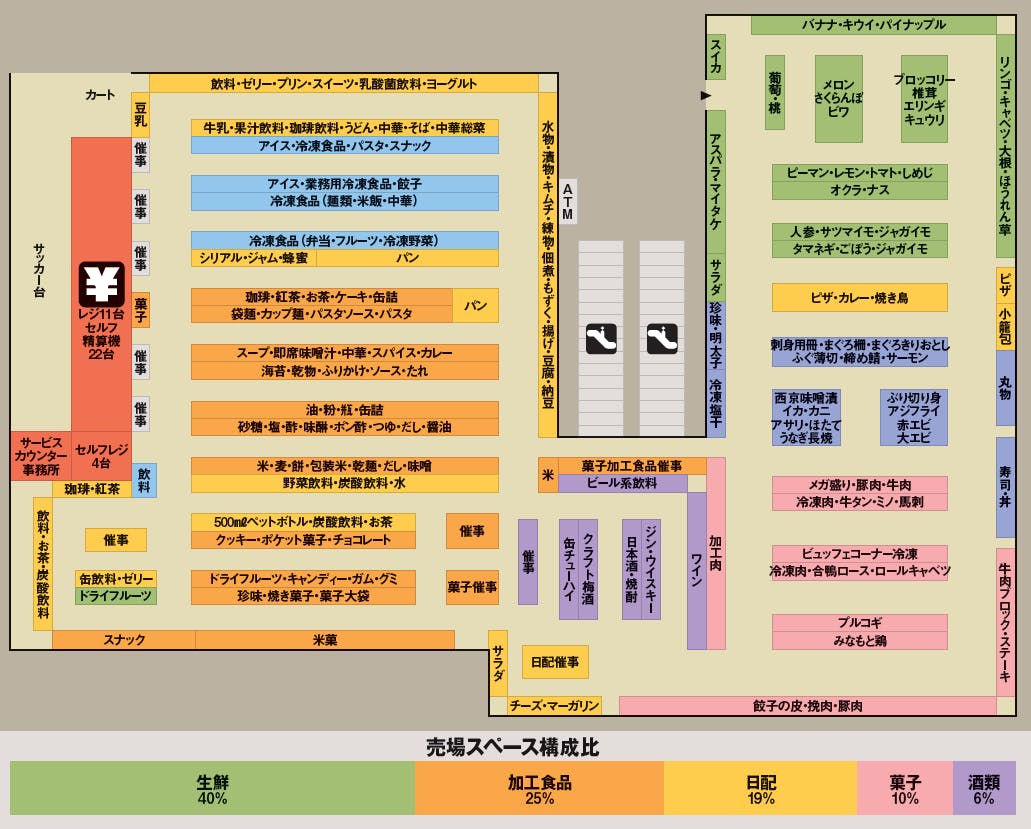 ロピア博多ヨドバシ店売場レイアウト