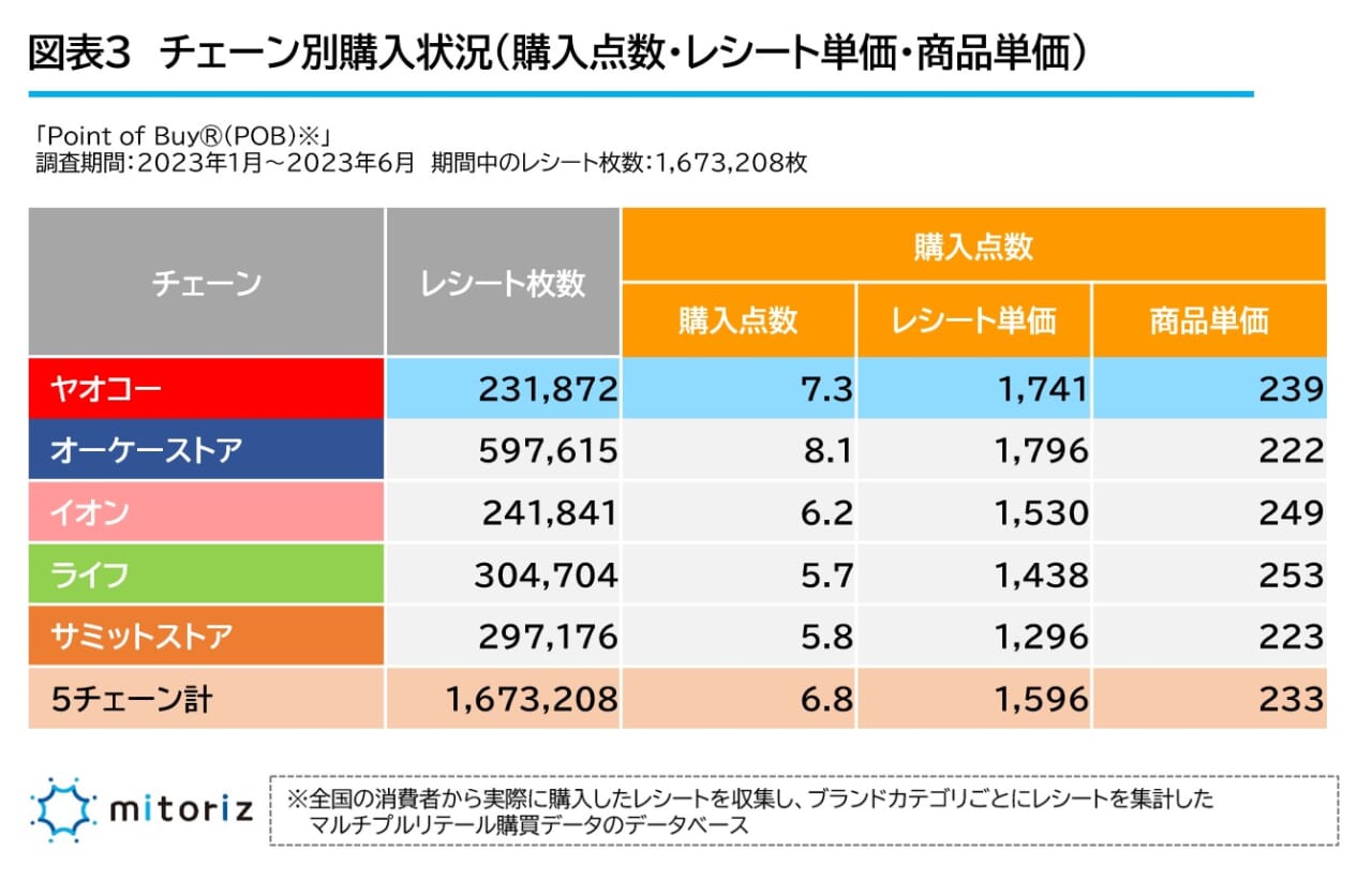 【購入レシートあり】【まとめ売り価格】WHY SO SERIOUS 購入レシートあり】【まとめ売り価格】WHY SO SERIOUS eBay