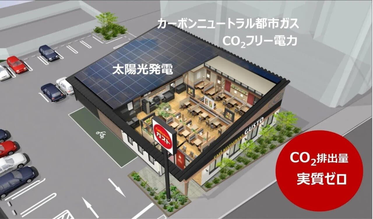 ガスト東村山市役所前店完成イメージ図