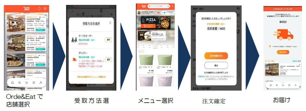 カスミの「BLANDE」2店舗で「Cafe＆Dine」レストラン配送開始