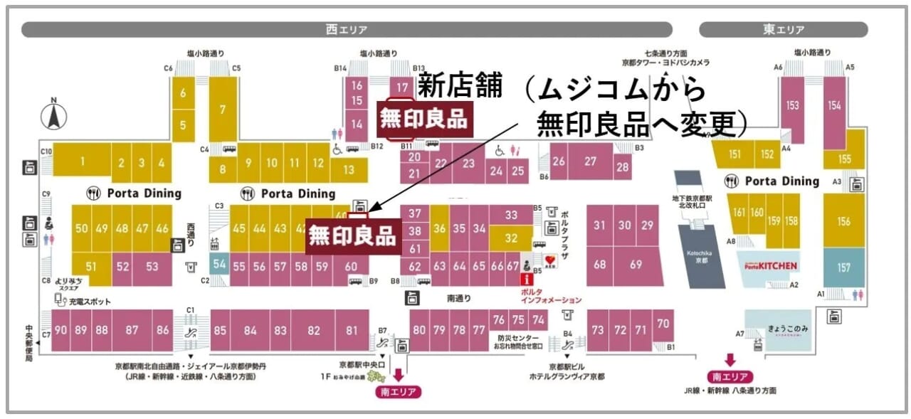 JR西日本京都SC開発 京都ポルタMUJI comを「無印良品」へ改称 10月20日