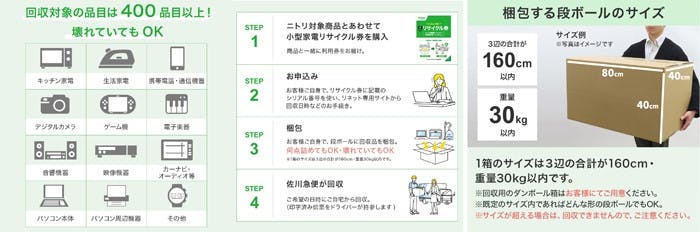 ニトリネット限定で「小型家電リサイクル券」の取り扱いを開始