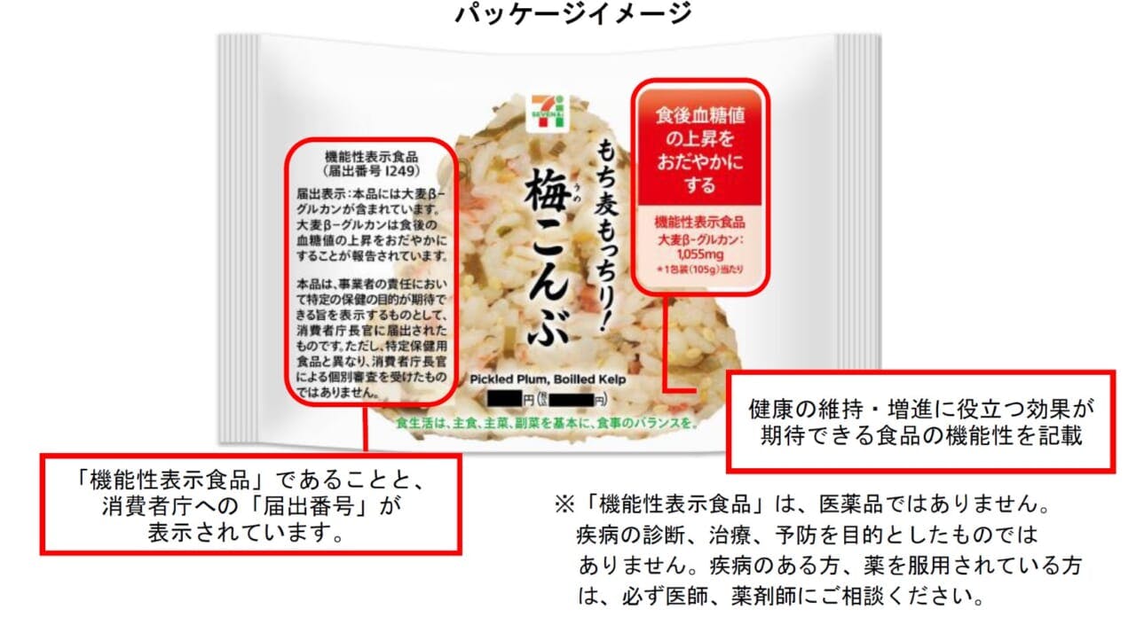 セブンの「機能性表示食品」おにぎりのパッケージイメージ