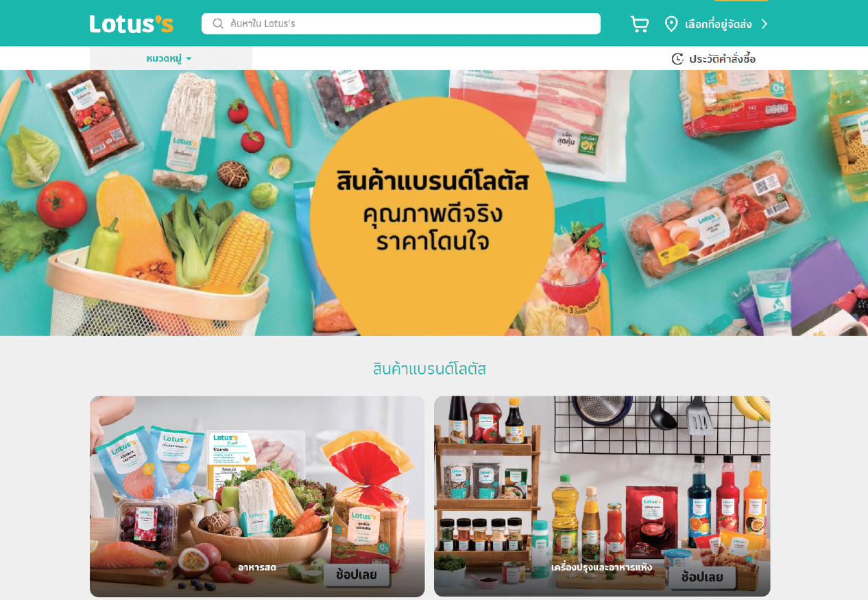 タイのCPトップページ