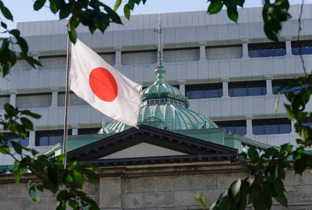 日銀本店