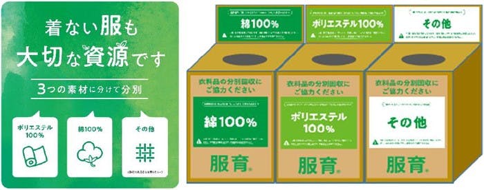 「イオン」「イオンスタイル」に設置される衣料品回収ボックス