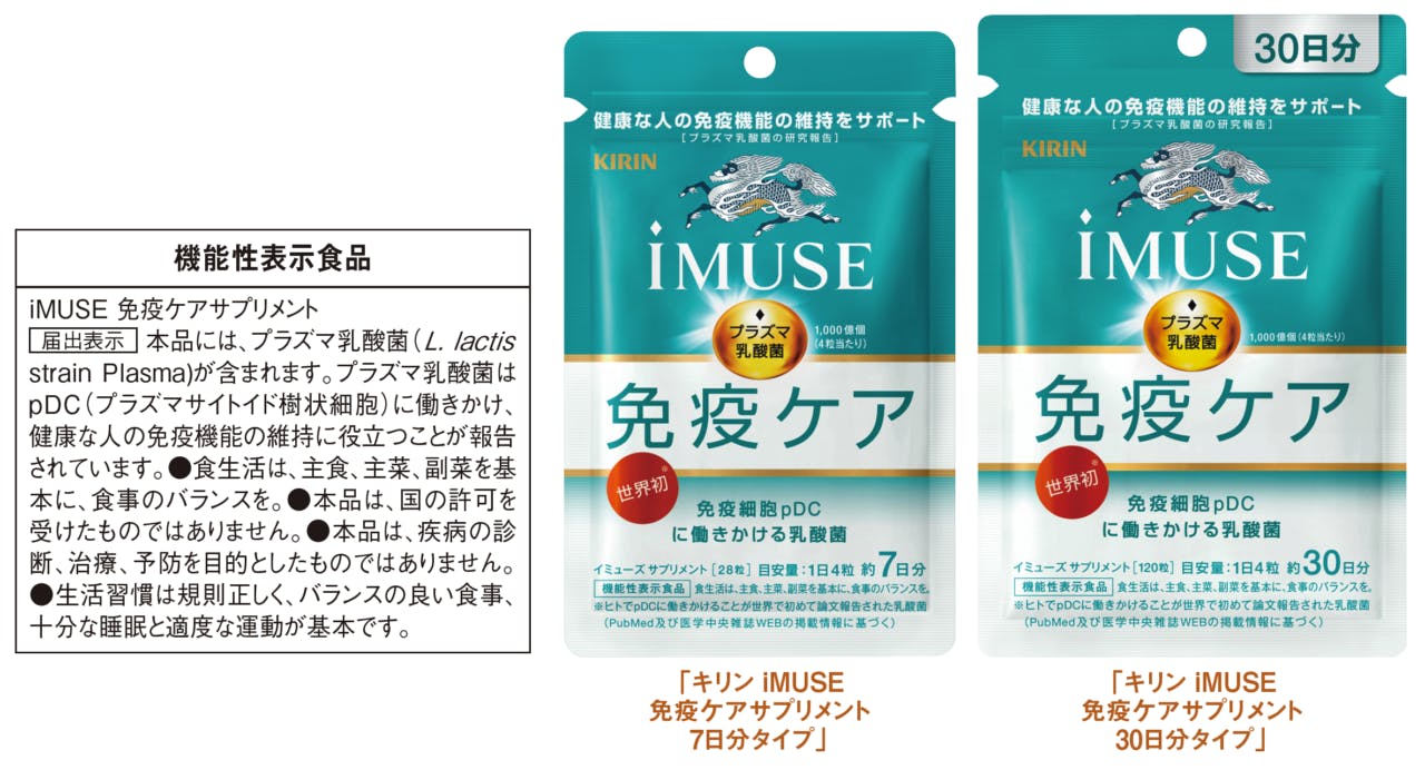 iMUSE 免疫ケアサプリメント