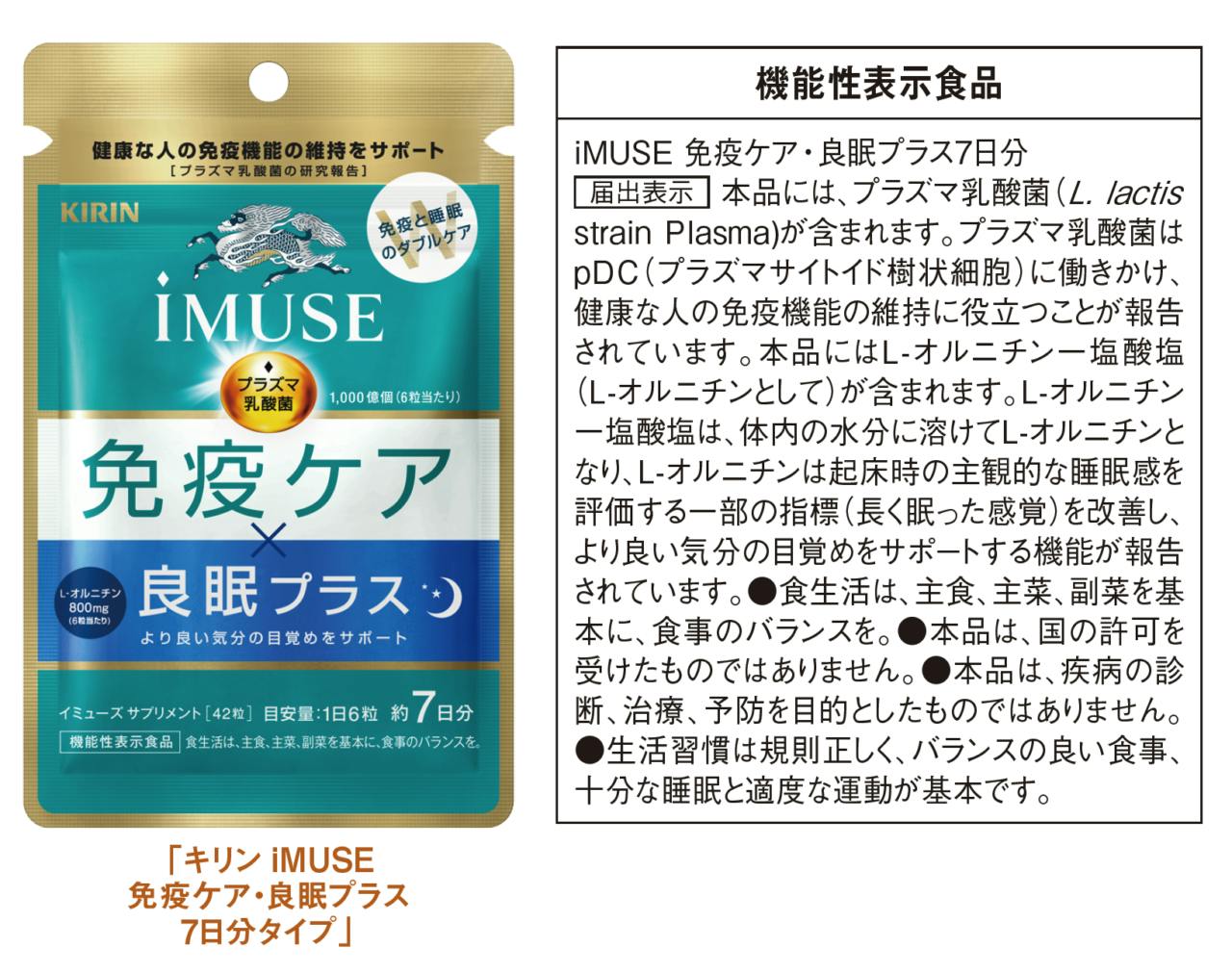 iMUSE 免疫ケア・良眠プラス7日分