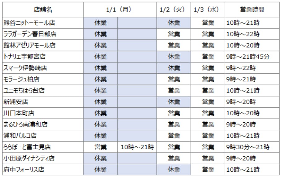 ヤオコー2024年年始店休一覧表