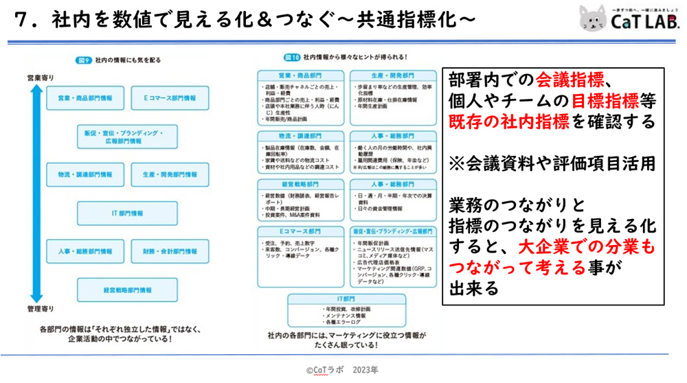 オムニチャネル戦略を成功に導くサプライチェーン変革 _流通