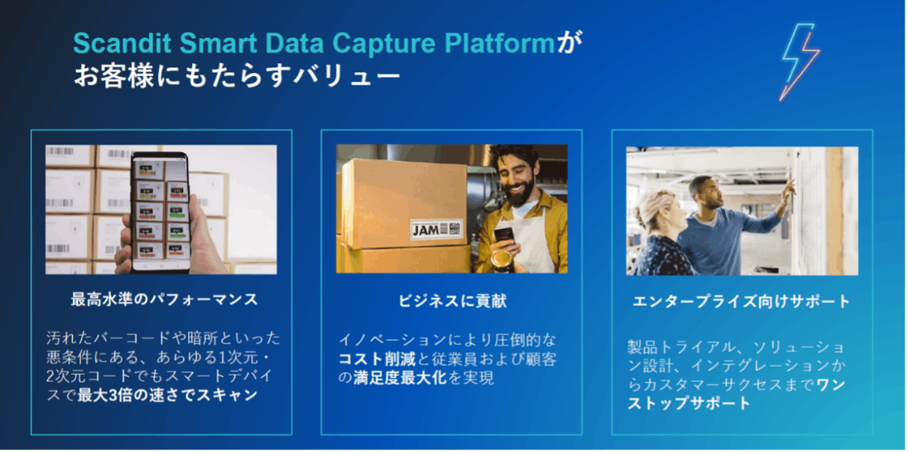 Scanditの「Smart Data Capture Platform」がもたらすバリュー