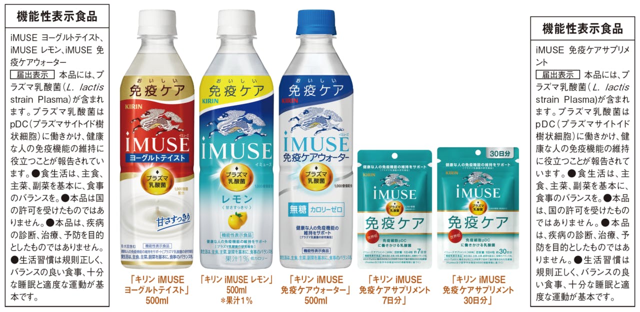 ブランドを支える「キリンiMUSE」のPETボトル飲料シリーズと「iMUSE 免疫ケアサプリメント」
