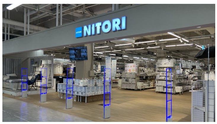 NITORI Homeplus カヤン店