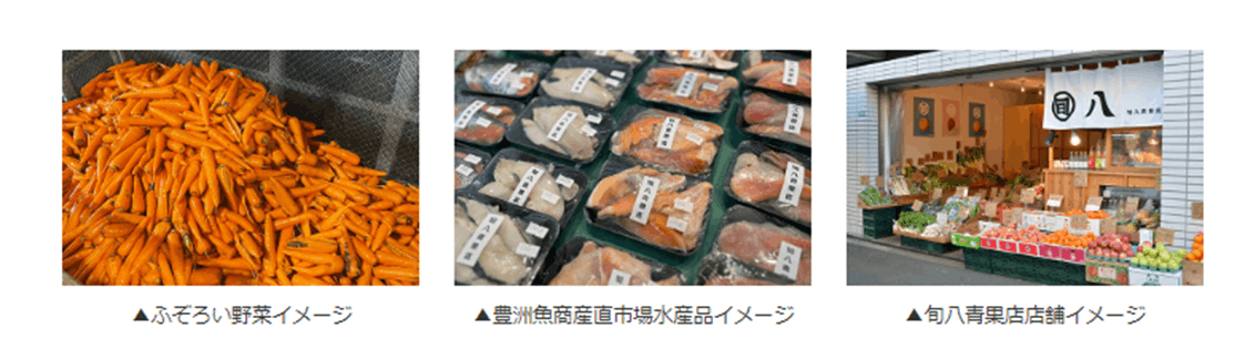 ふぞろい野菜イメージと豊洲魚商産直市場水産品イメージと旬八青果店店舗イメージ