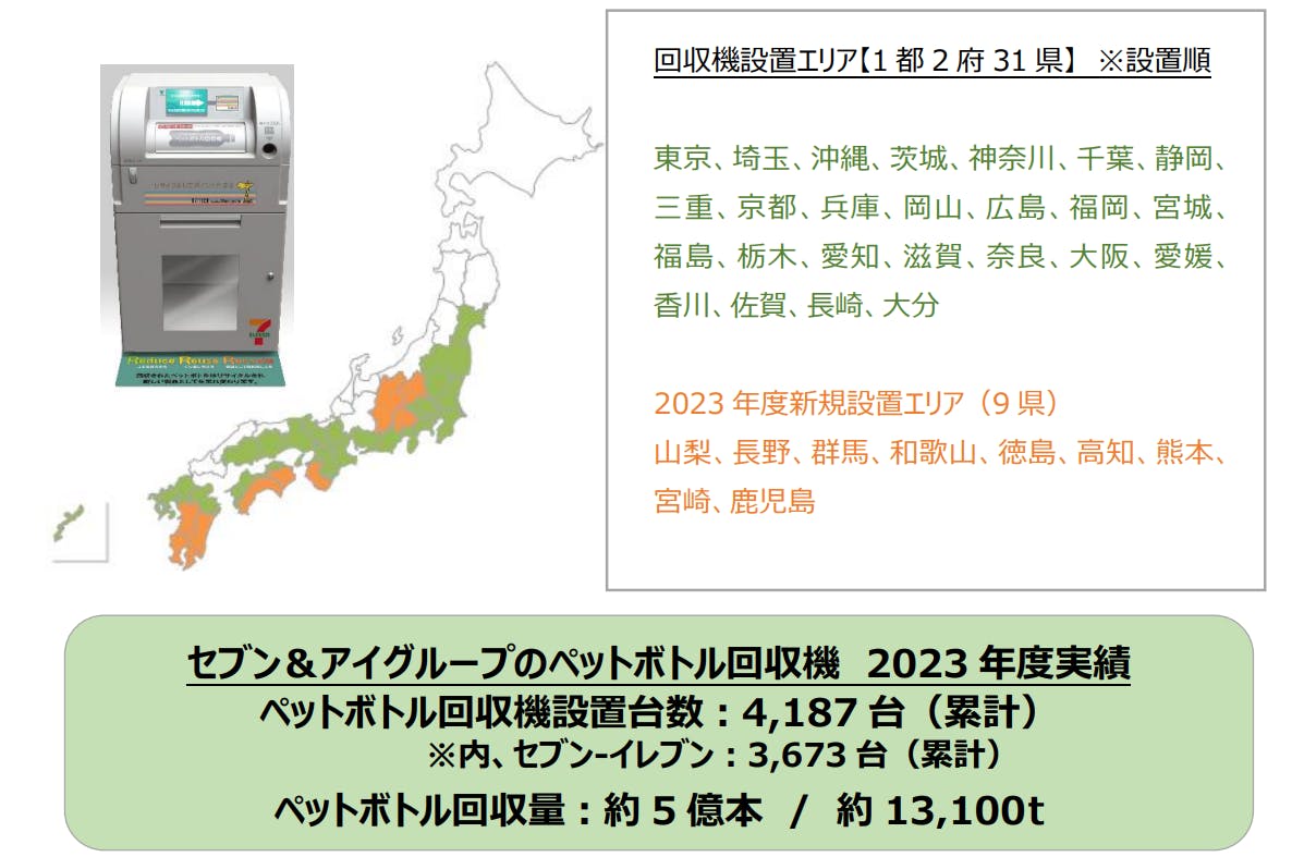 セブン&アイのペットボトル回収機設置エリア