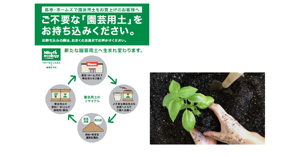 島忠の不要になった園芸用土の回収