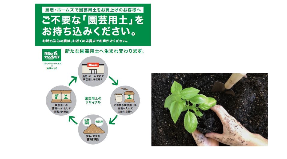 島忠の不要になった園芸用土の回収