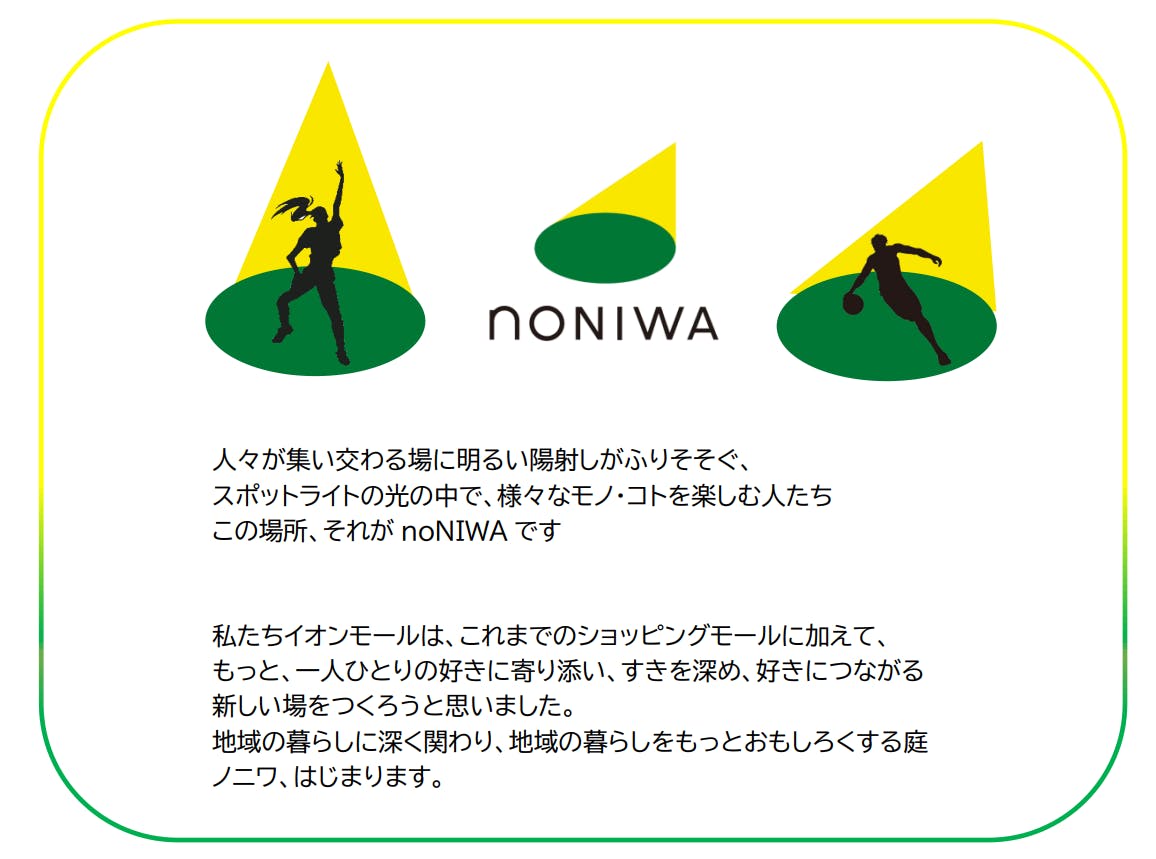 noNIWAのコンセプト