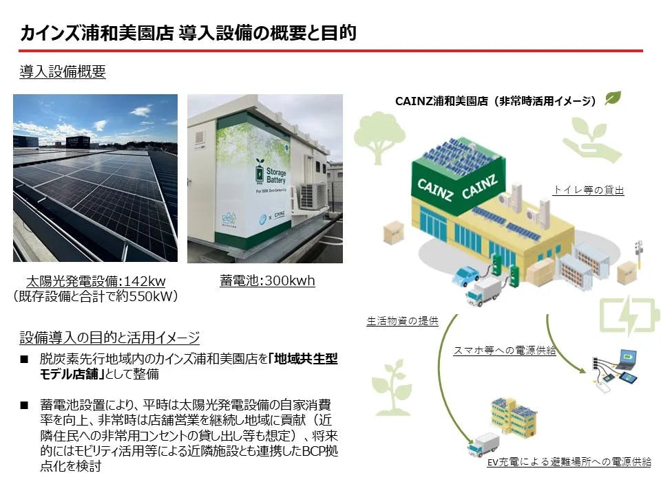 カインズ浦和美園店　導入設備の概要と目的