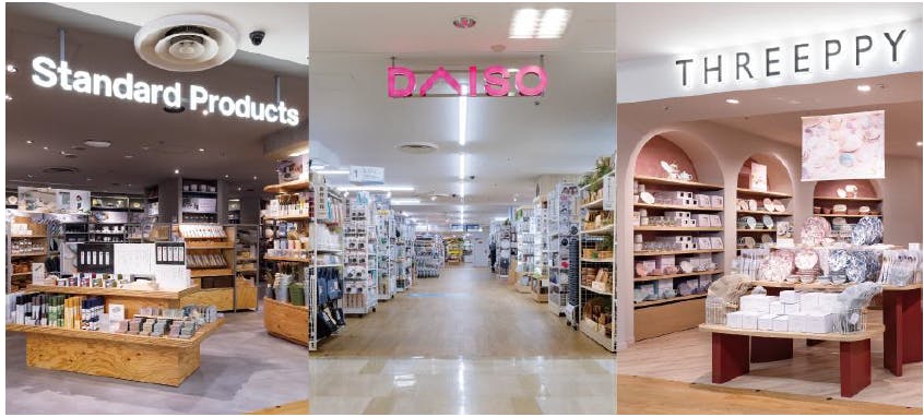 大創産業の「DAISO」「Standard Products」「THREEPPY」3業態イメージ