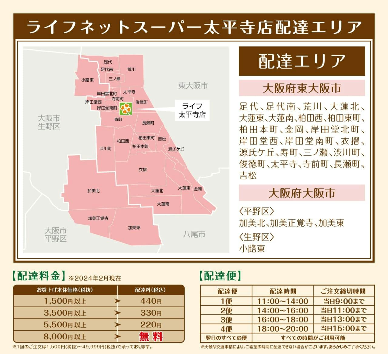 ライフネットスーパー太平寺店配送エリア