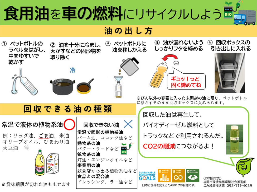 イオン九州が実施する食用油回収の手順