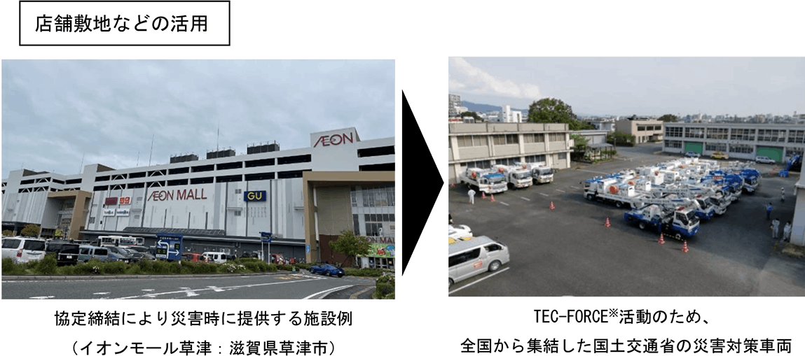 イオンと国土交通省・近畿地方整備局との「災害対応に関する協定」店舗敷地などの活用