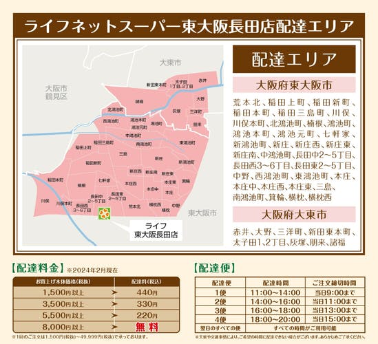 ライフネットスーパーを東大阪長田店　配達エリア