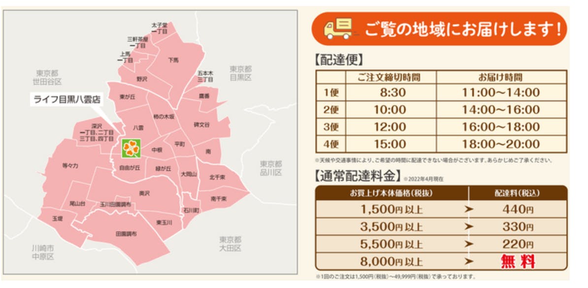 ライフ目黒八雲店　ネットスーパーの配送エリア、配送時間、配送料金