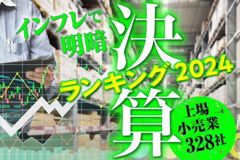 決算ランキング476