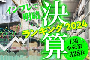 決算ランキング476