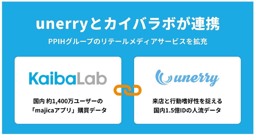カイラボとunerryが連携