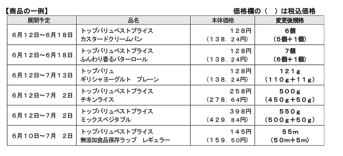 イオン　増量企画スケジュール