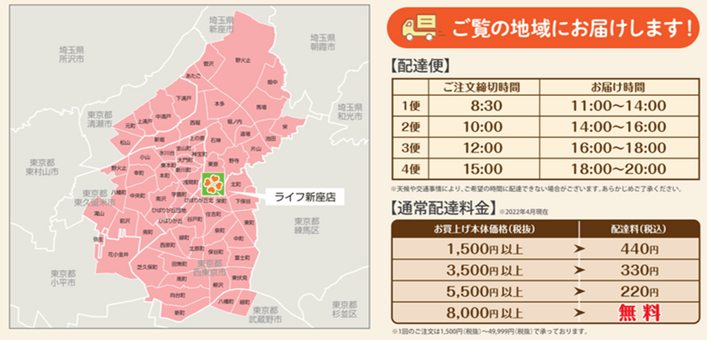 ライフ新座店　配送エリア