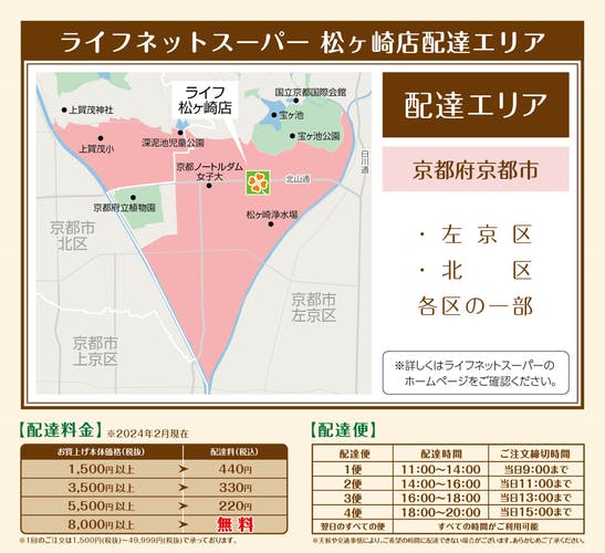 ライフネットスーパー松ヶ崎店　配送エリア