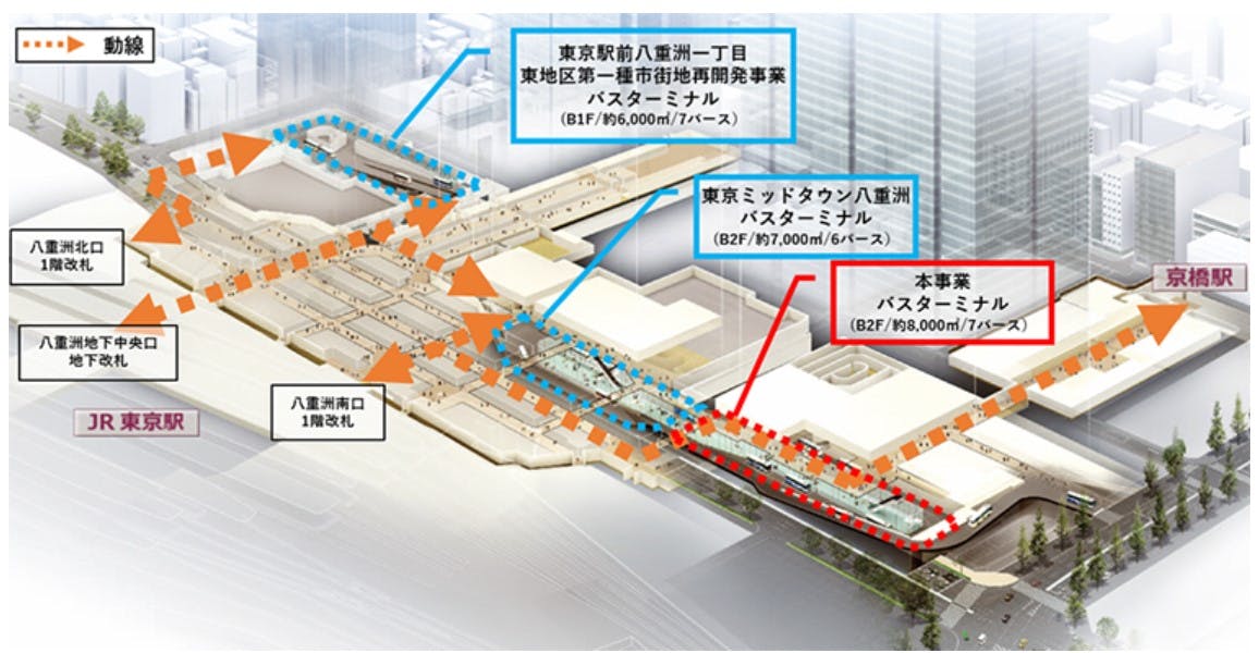 三井不動産などが手がける東京駅八重洲口の大型複合施設を含む地下通路イメージパース