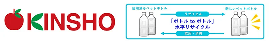 近商ストアのロゴと水平リサイクル