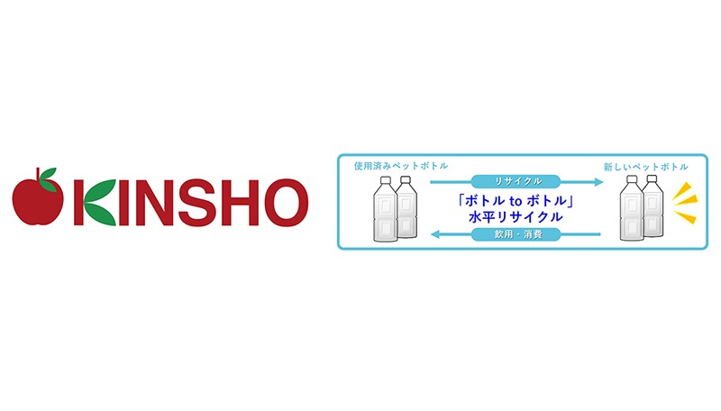 近商ストアのロゴと水平リサイクル