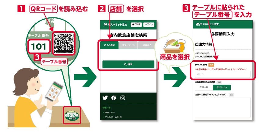 モルバーガーの「お席で注文」の流れ