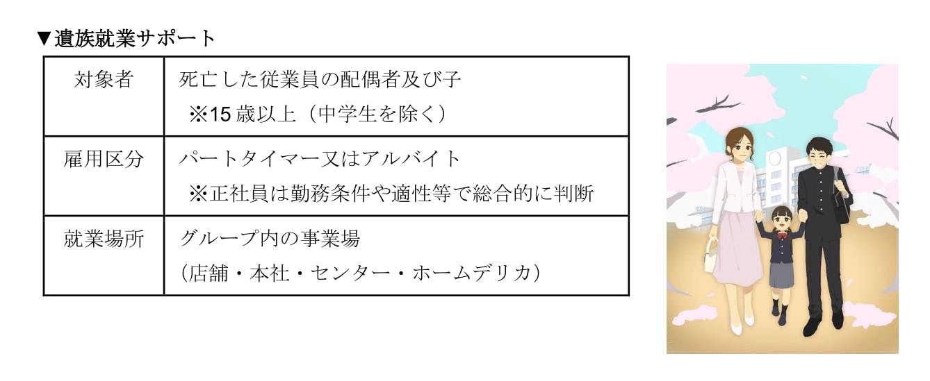 ベルク　遺族就業サポート