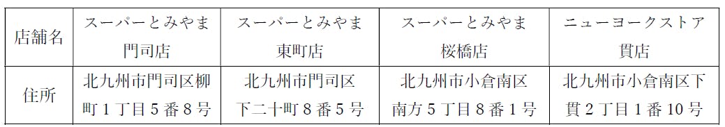 「ウエルシアプラス」へ転換する北九州市内のスーパー4店舗の情報