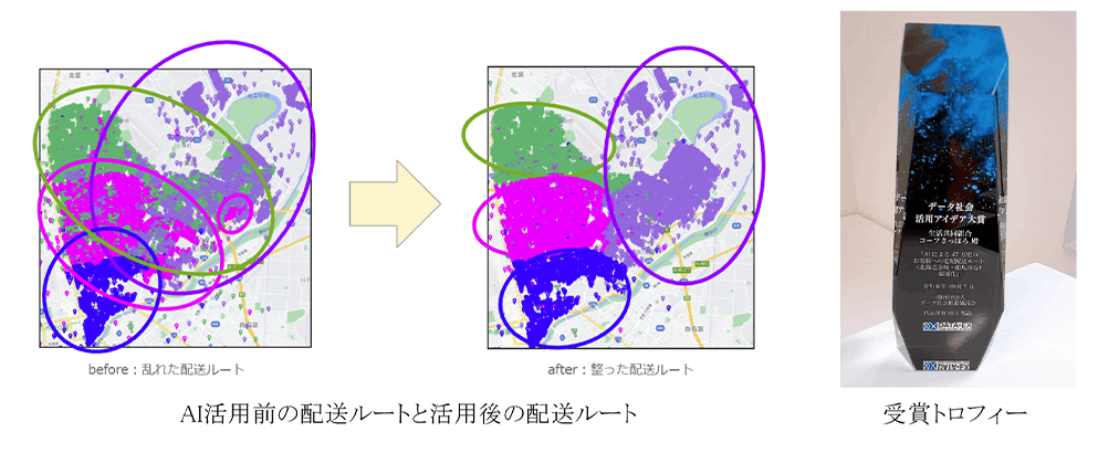 コープさっぽろ、宅配システム『トドック』にて「データ社会活用アイデア大賞」を受賞