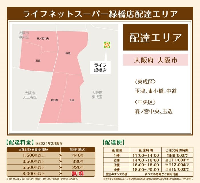 ライフネットスーパー緑橋店の配送エリア・配送時間