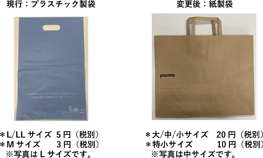 イズミの衣料品・暮らしの品売場で提供される紙袋