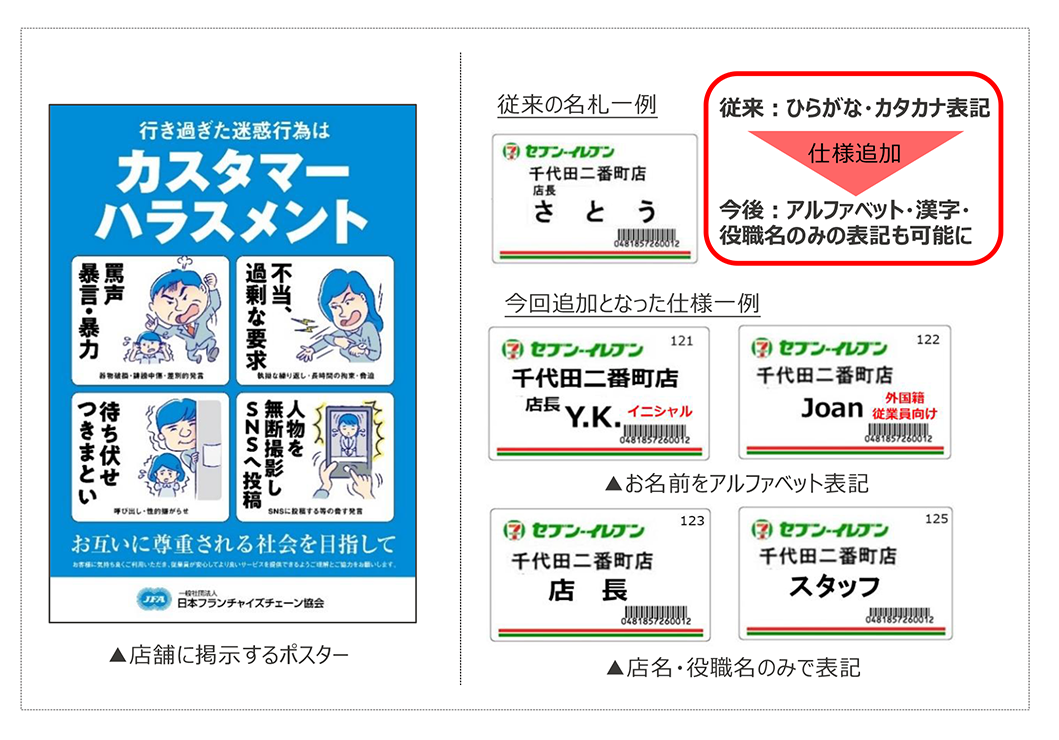 セブンイレブンのカスハラに対するポスターと名札