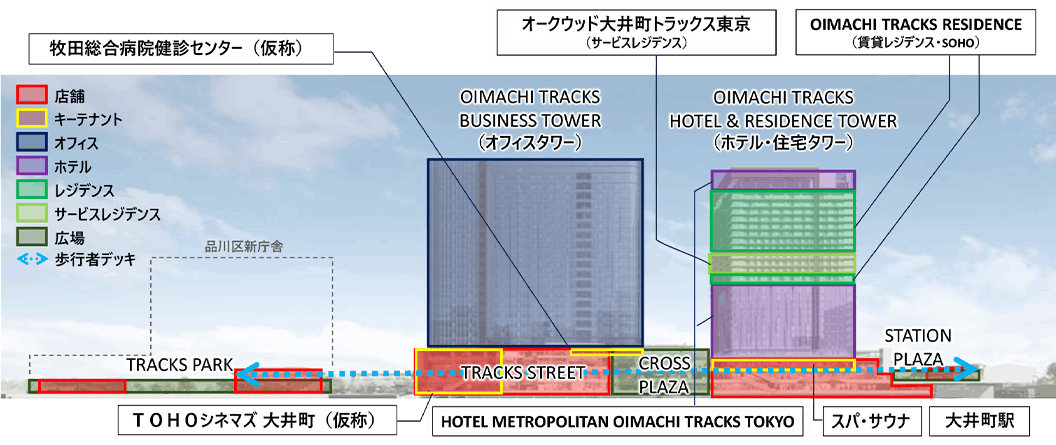 JR東日本が開発を進める浜松町駅から大井町駅間の東京南エリア