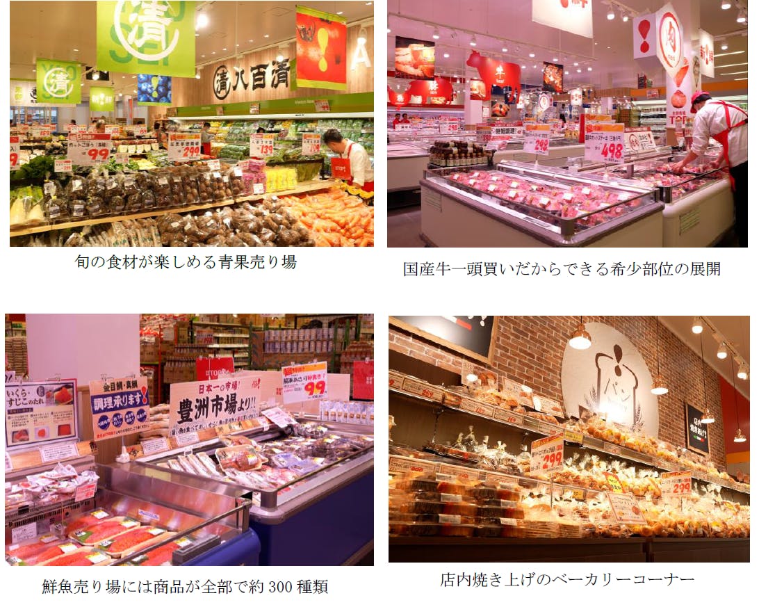 生鮮市場TOP スーパービバホームちはら台店生鮮市場TOP スーパービバホームちはら台店　各売場例